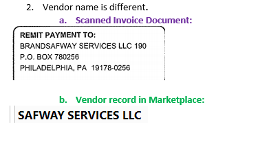 Example of Incorrect Vendor Name on the address