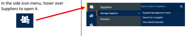Printscreen of Marketplace with Manage Supplier Feature Highlighted